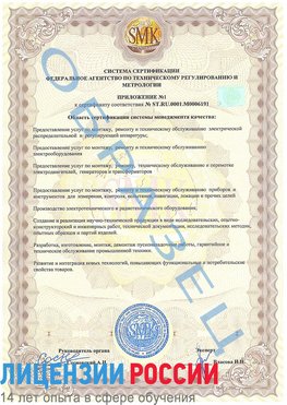 Образец сертификата соответствия (приложение) Кодинск Сертификат ISO 50001
